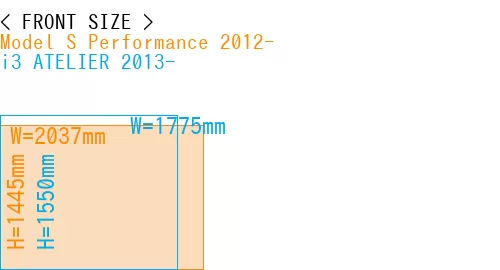 #Model S Performance 2012- + i3 ATELIER 2013-